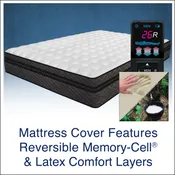 Medallion™ 14″ Digital Air Bed – Twin XL