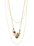 Cascading Chains With Fall Gems Necklace