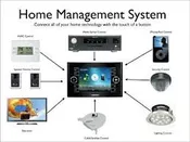 Home Automation System Repair
