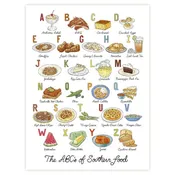 ABCs of Southern Food Print
