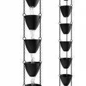 Cascading Bowls (Black)