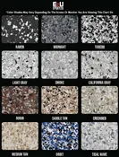 Flake System (1/4″ Chips)