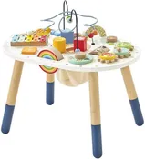 Activity Table