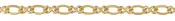 FL2 - 5mm PermaGold Double Open Link
