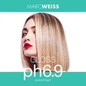 Gloss pH 6.9 Color Chart