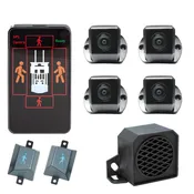 360 AI Pedestrian Detection System