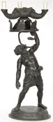 19th Century Bronze Silenus Lamp