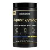 Anabolic Warfare - Anabolic Recovery