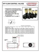 Flow Control Valve