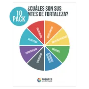 Strengths Wheel Posters - Spanish