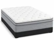 Emerald Pillowtop
