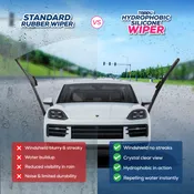 Trapo Silicone Hydrophobic Wiper Blade — Crystal-Clear Vision in Any Weather