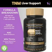 TNM Liver Support