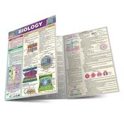 QuickStudy | Biology Laminated Study Guide