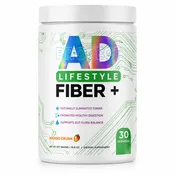 Project AD | Fiber+