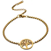 Ancestry Family Tree of Life Anklet Gold Stainless Steel Yggdrasil Bracelet