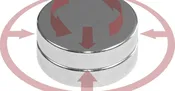 Alignment Smart-Mag