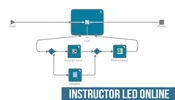 3DEXPERIENCE SIMULIA: Process Composer Essentials - Instructor-Led Online Training