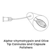 Alpha-chymotrypsin and Olive Tip Cannulas and Capsule Polishers