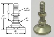 1/2-13 x 2″ Thread Length, 1-7/8″ Base dia., Steel Swivel Base, Cap 5000 lbs.