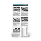 Daytona 500 2015: "How the Race was Won" Page Print