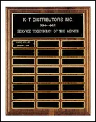 24 Plate Perpetual Plaque