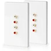 Double B's - Dual Stereo Balun Wall Plates