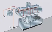 Ansul Pre-Pipe Fire System Deluxe 3’