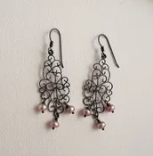 Pearls dancing on silver earrings — Your Site Title