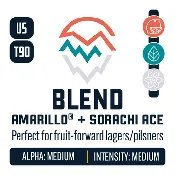 Amarachi Hops