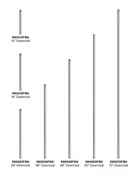 36" Downrod Downrod in Brushed Nickel