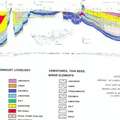 Cross Section Map