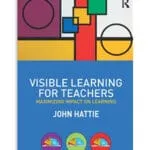 MTI 501 CI - Measuring Effective Teaching - MTI: Professional Development Courses &amp; Graduate CE for Teachers