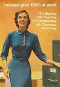 100% Work Card