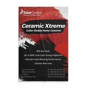 Ceramic Xtreme 24″ x 36″ Showroom Poster