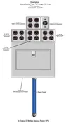120 Volt AC PDU (Power Distribution Unit) With Individual Circuit Protection