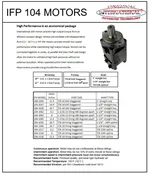 IFP 104 Motors