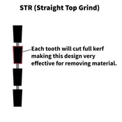 10" X 20T Ripping Table Saw Blade for Hardwood - Thin Kerf (TS2000-STR)