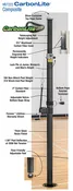 CARBONLITE COMPOSITE COMPLETE SYSTEM W/FLOOR PLATES