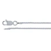 Add Chain