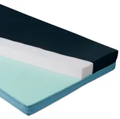 Max Comfort Advanced Mattress — Comfort Care