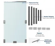 Pet Door Replacement Flap Kits | Hale Pet Door Parts & Ac...