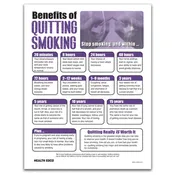 Benefits of Quitting Smoking Tear Pad, English/Spanish