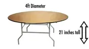 4ft Round Kids Table — All Occasion Party Rentals