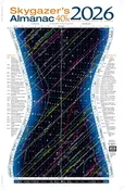 2026 Skygazer's Almanac, 40 degrees North