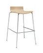Stool | Sas | Low Back