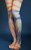 Edvard Munch Collection