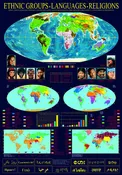 Ethnic Groups - Languages - Religions Chart