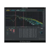2nd Sense Mixing Analyzer Plug-in