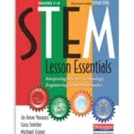 MTI 505 CI - Integrating Your Curriculum with STEM - MTI: Professional Development Courses &amp; Graduate CE for Teachers